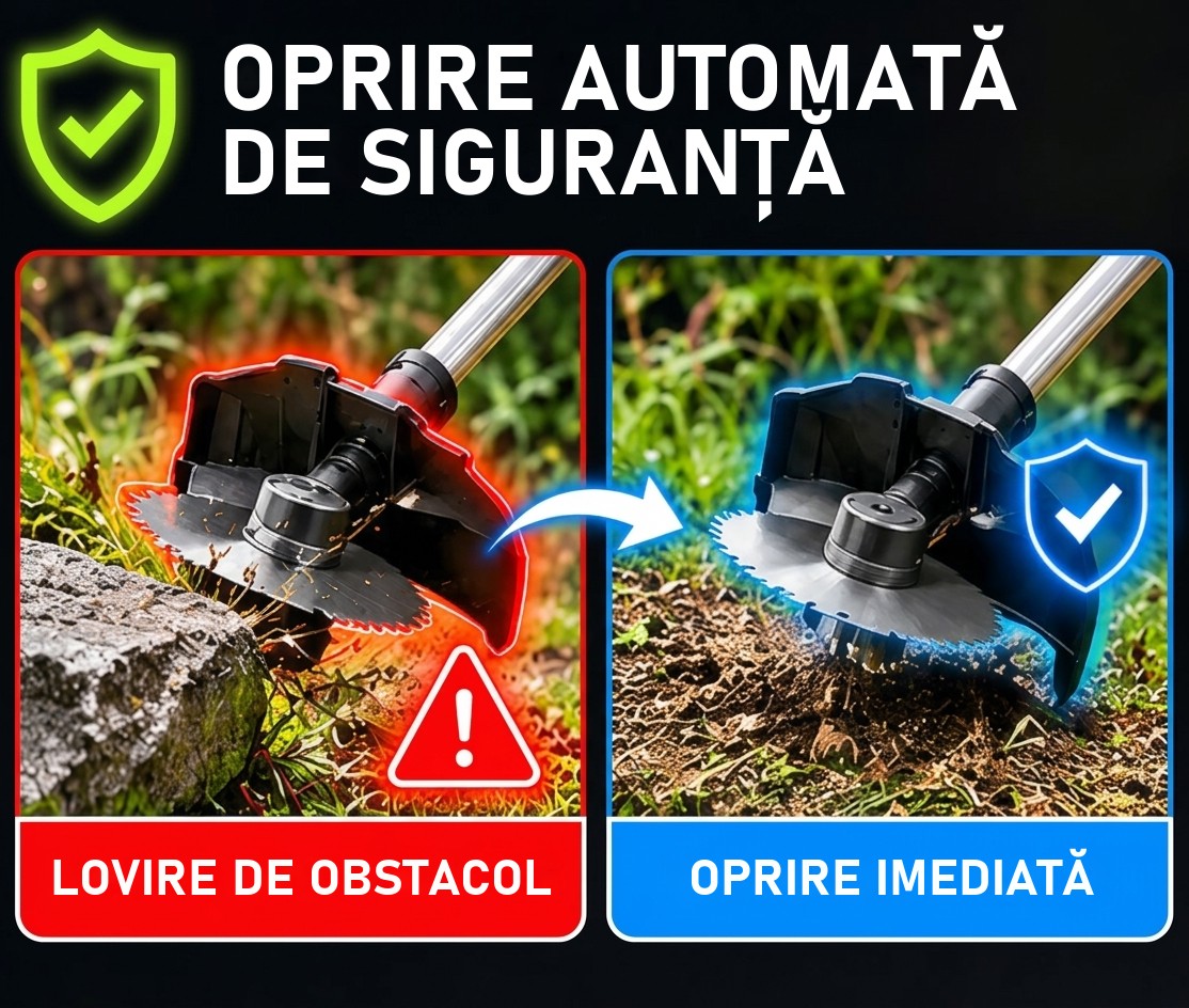 Automatic safety shut-off